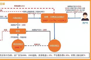 Moody's sẽ được kiểm tra lại sau 10 ngày bị bong gân chân cấp 1